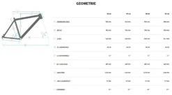 Bulls Copperhead Evo-2 27½ Zoll 2022 -Shimano Verkäufe Bulls Copperhead Evo 2 2022 27.5 Zoll CX Gen4 Geometrie Herren