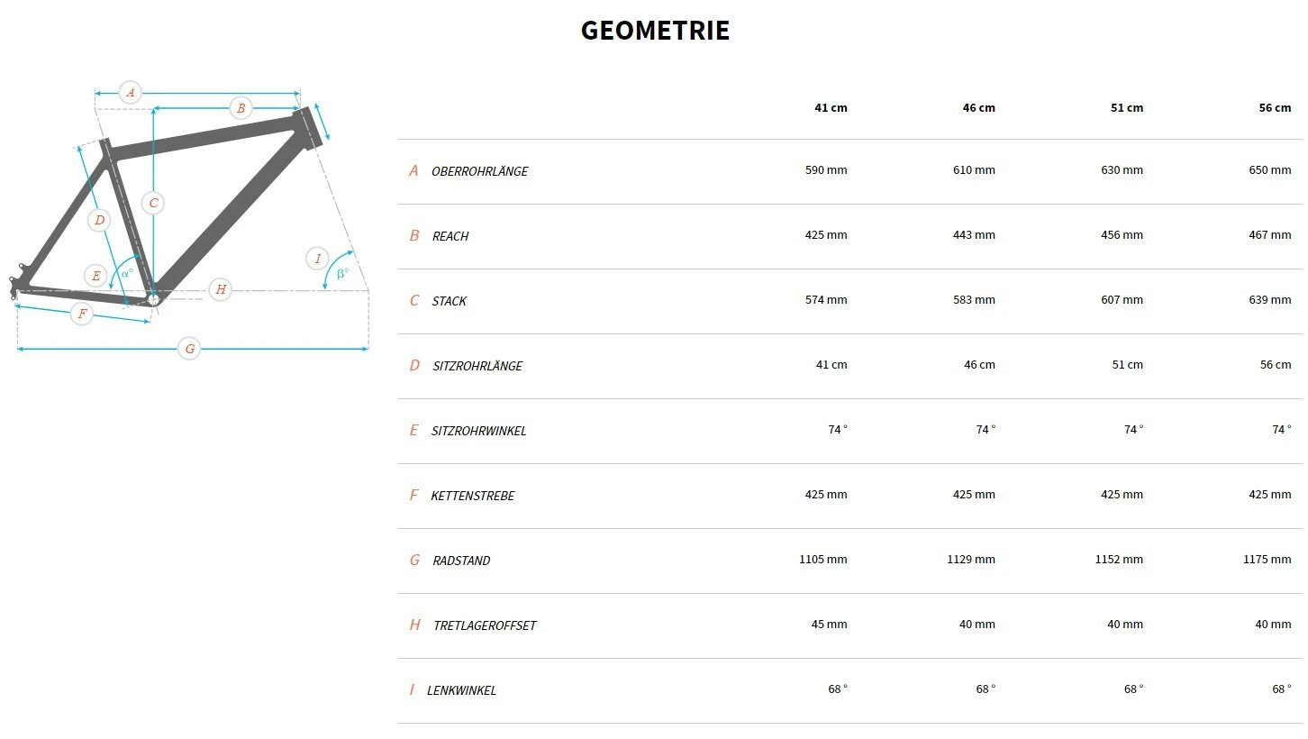 Bulls Copperhead 3 27½-Zoll 2022 5 Bulls Copperhead 3 27½-Zoll 2022 – Bild 5